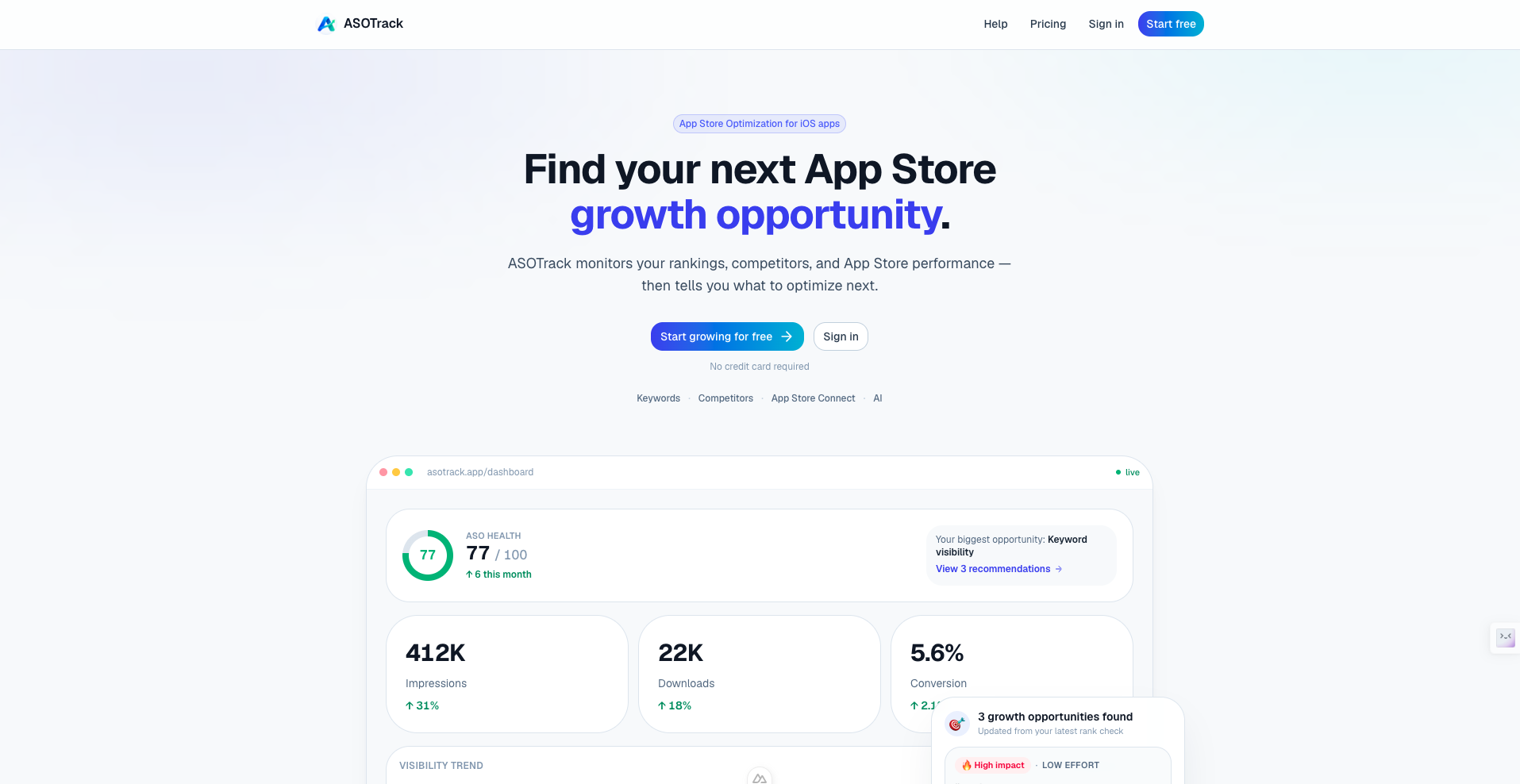 ASOTrack App